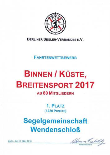 Urkunde Binnen/Küste Breitensport 2017
